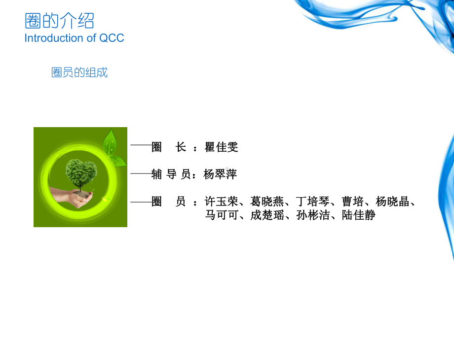 呼吸内科品管圈-ppt课件.ppt_第2页