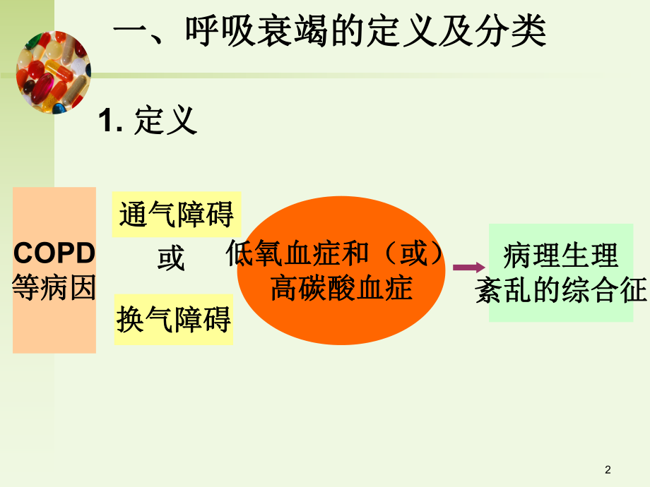 医学课件呼吸衰竭病人的医疗护理.ppt_第2页