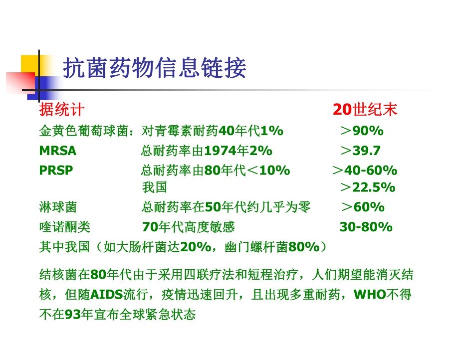 头孢地尼颗粒剂治疗儿童急性细菌性社区获得性呼吸道感染临床研究课件.ppt_第3页