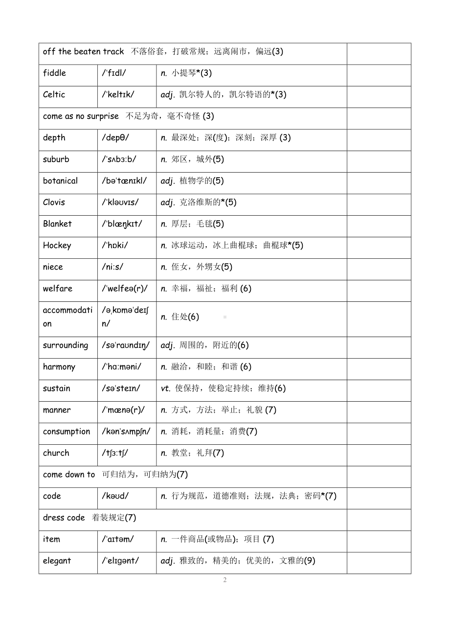 （2020）新牛津译林版高中英语选择性必修第三册高二上学期单词表.docx_第2页