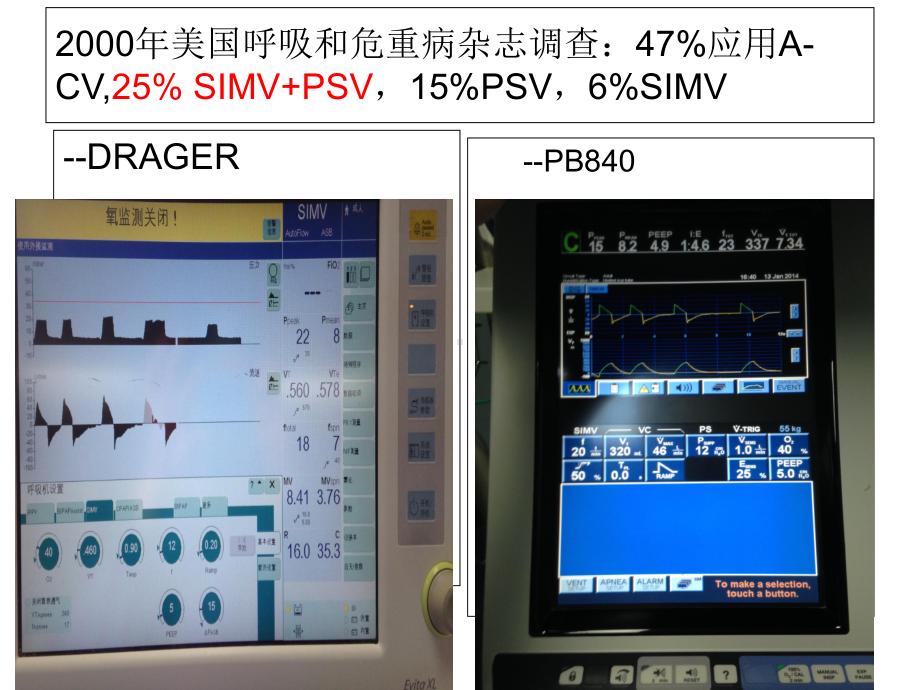 医学呼吸机通气模式SIMVPSVPPT培训课件.ppt_第2页