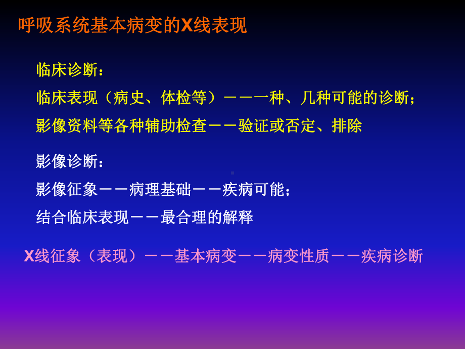 呼吸系统X线基本病变课件.ppt_第1页