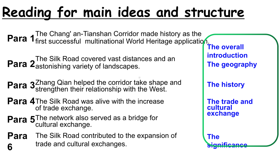 Unit 4 Protecting our heritage sites Extended reading ppt课件-（2020）新牛津译林版高中英语高二选择性必修第三册.pptx_第3页