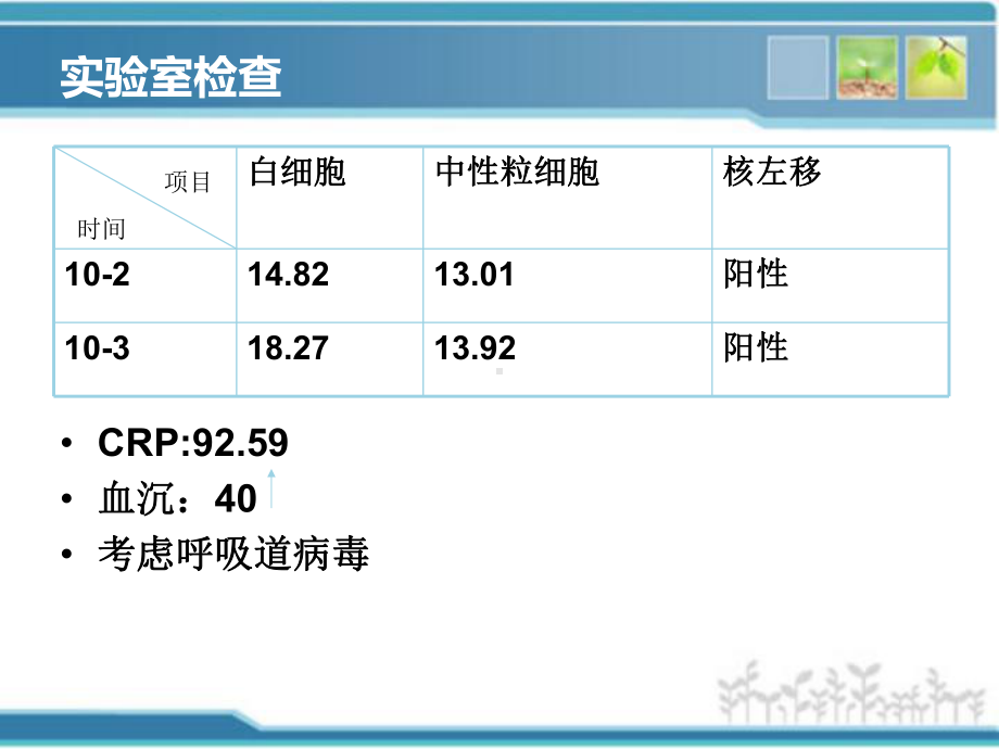 医学课件蜂窝织炎的医疗护理.ppt_第3页