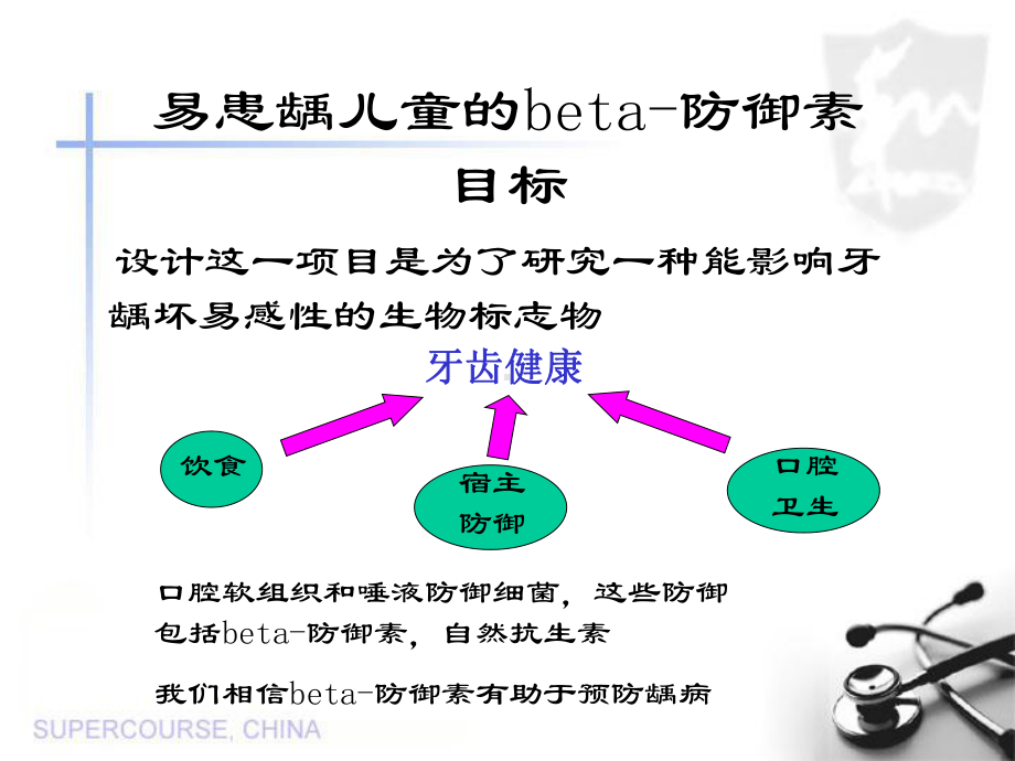 缩小口腔健康差距的机会：用于临床实践的基础科学课件.ppt_第3页