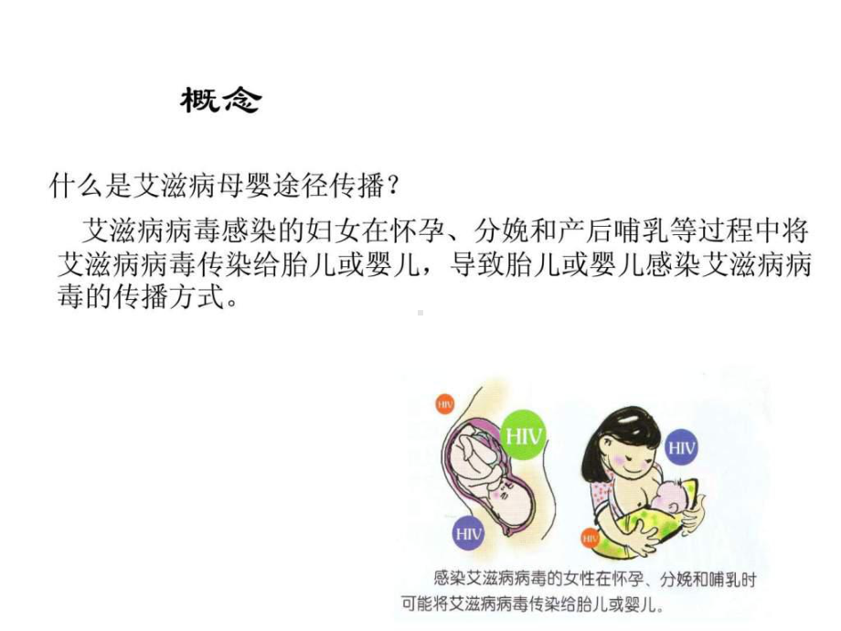 预防艾滋病母婴传播稿 ppt课件.ppt_第3页