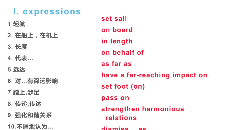 Unit 3 Reading Language pointsppt课件（2020）新牛津译林版高中英语选择性必修第三册(001).ppt_第2页