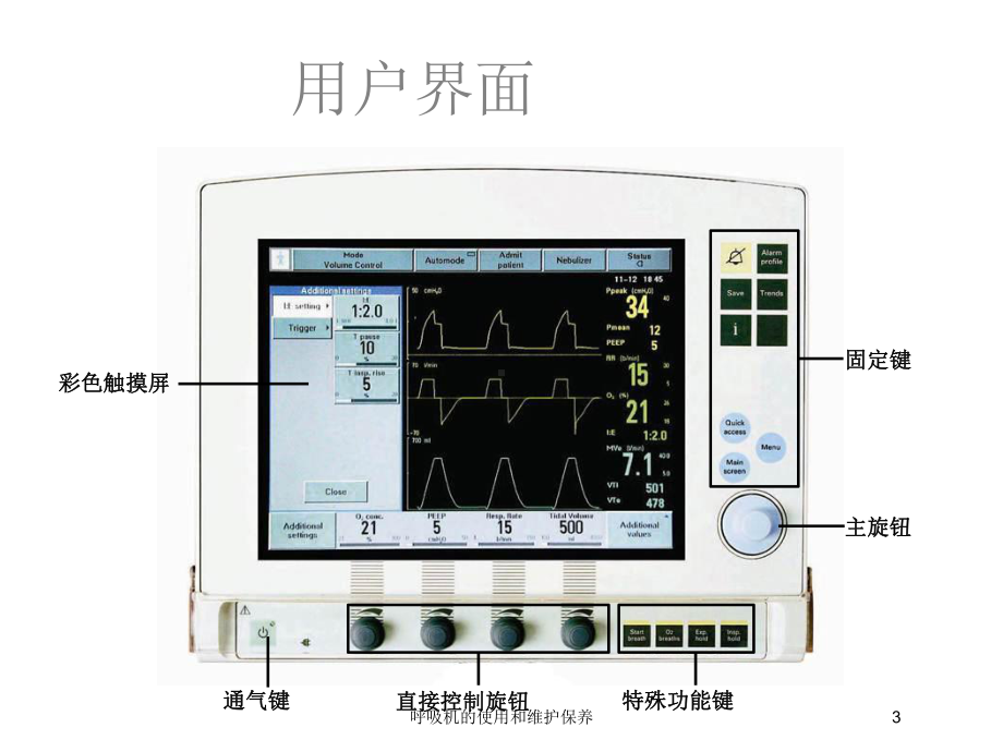 呼吸机的使用和维护保养培训课件.ppt_第3页