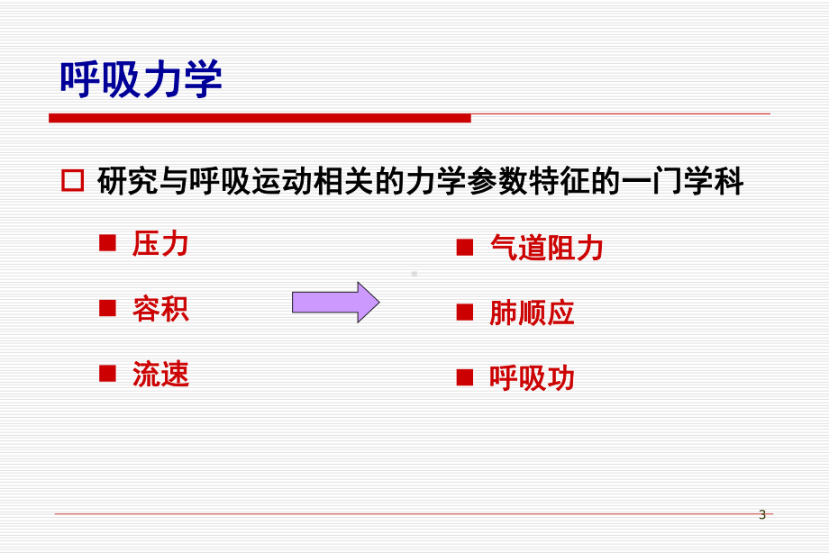 呼吸力学监测课件.ppt_第3页