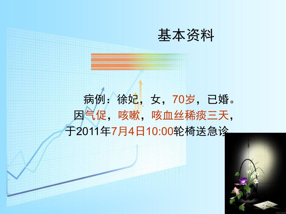 急诊呼吸衰竭护理查房ppt课件.ppt_第2页