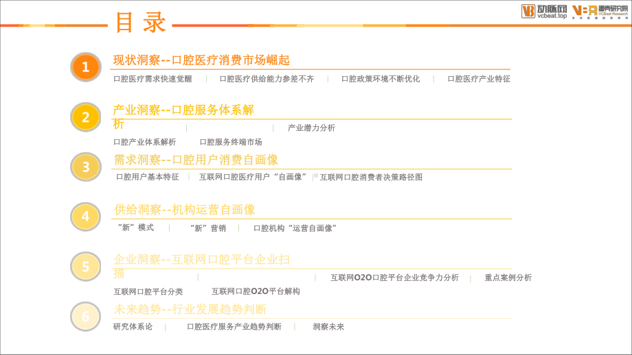 2020年口腔医疗报告课件.pptx_第3页