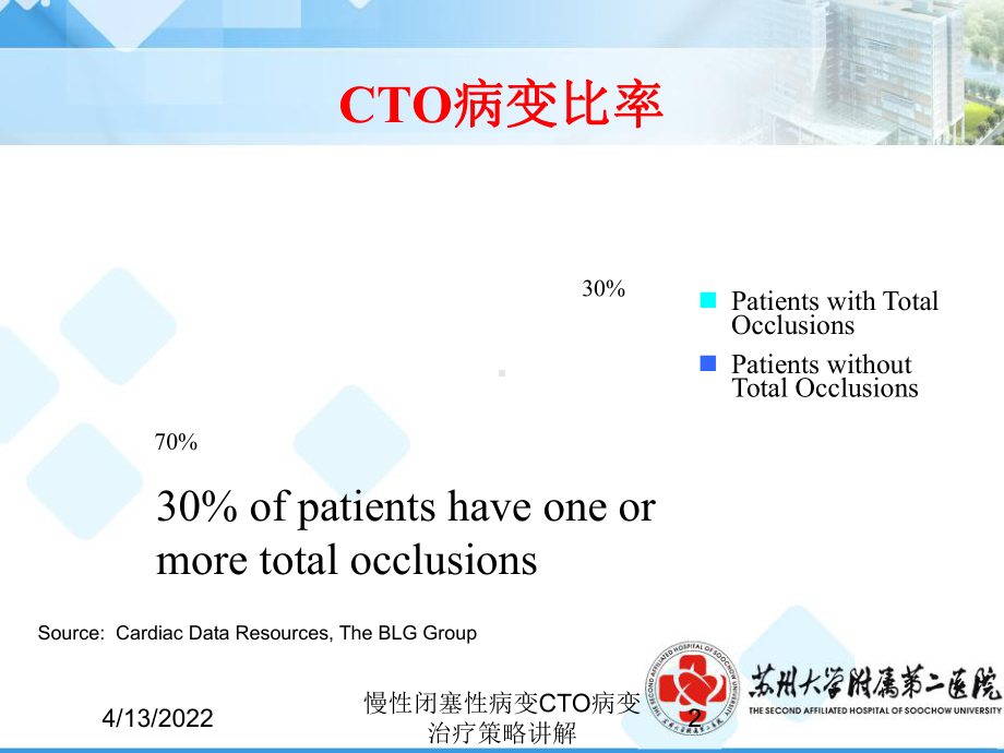 慢性闭塞性病变CTO病变治疗策略讲解培训课件.ppt_第2页