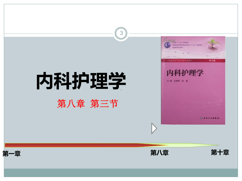 系统性红斑狼疮病人护理ppt课件.ppt_第3页