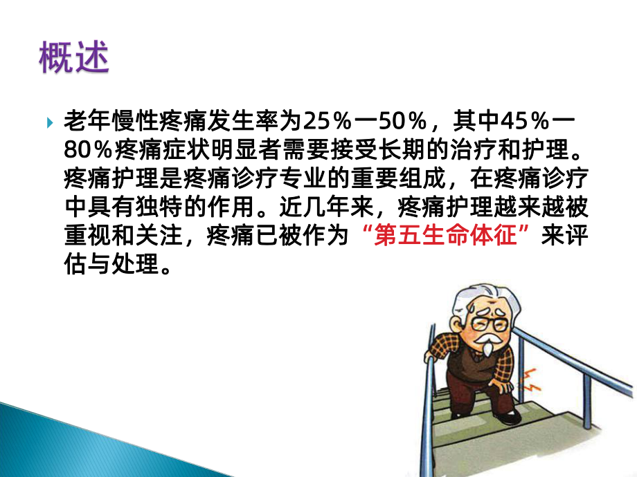 老年人疼痛护理PPT课件.ppt_第3页