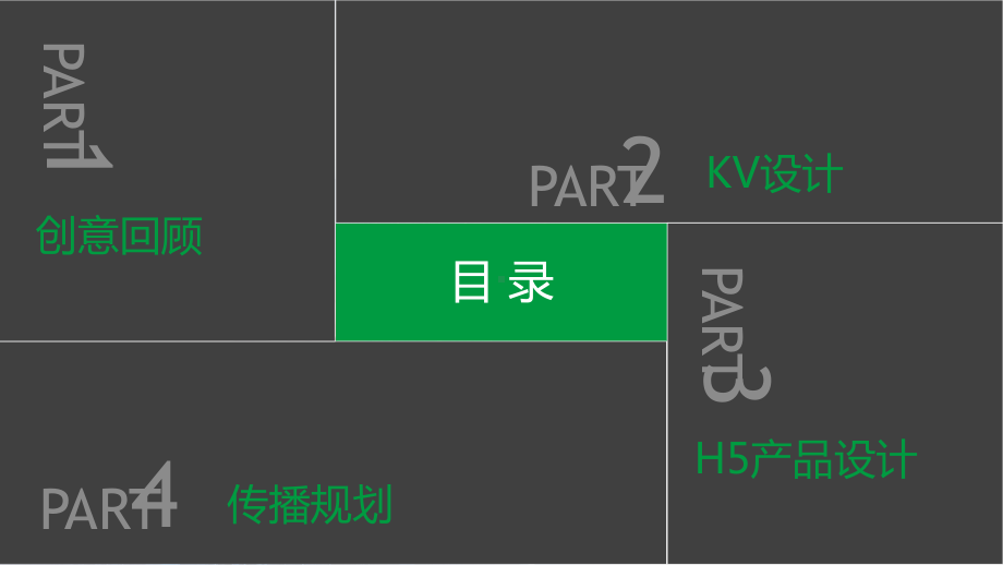 品牌网络传播营销策划方案培训讲授PPT（内容）课件.pptx_第2页