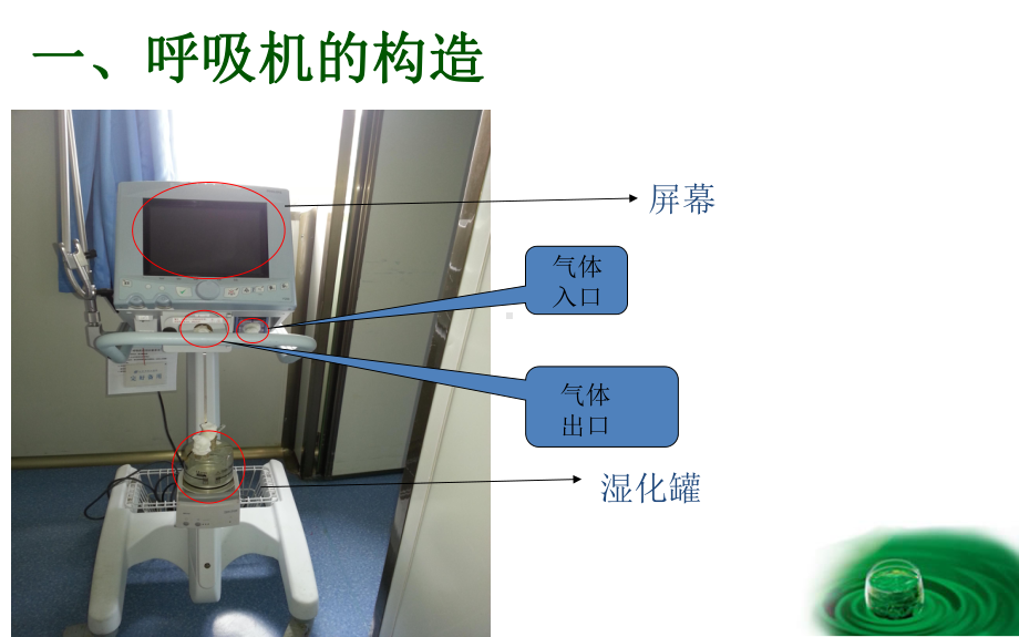 呼吸机的使用与保养课件.ppt_第3页