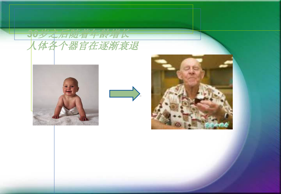 老年常见病及其护理ppt课件.ppt_第3页