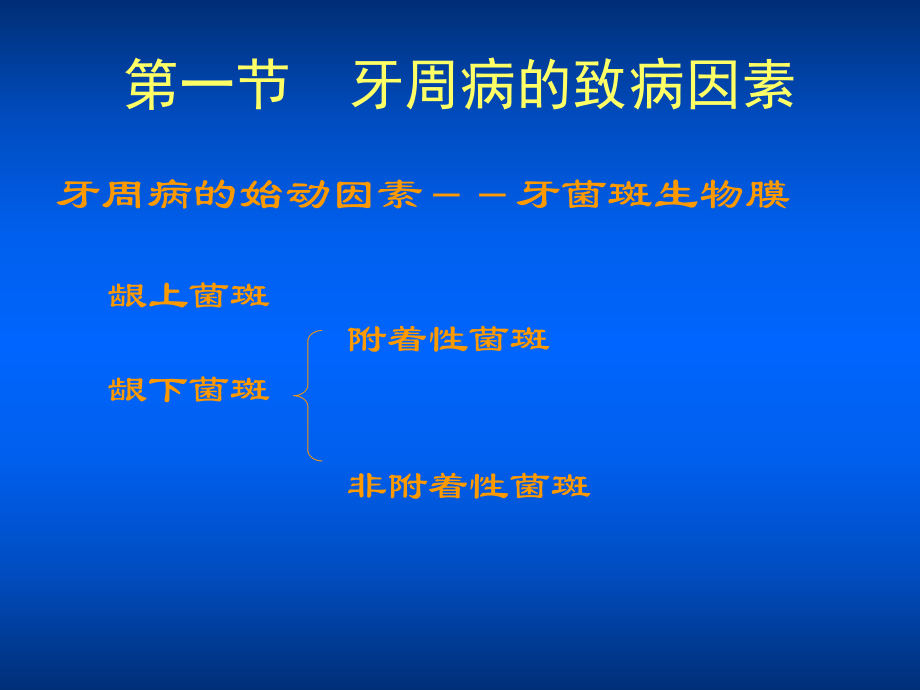 牙周病预防及刷牙课件.ppt_第2页