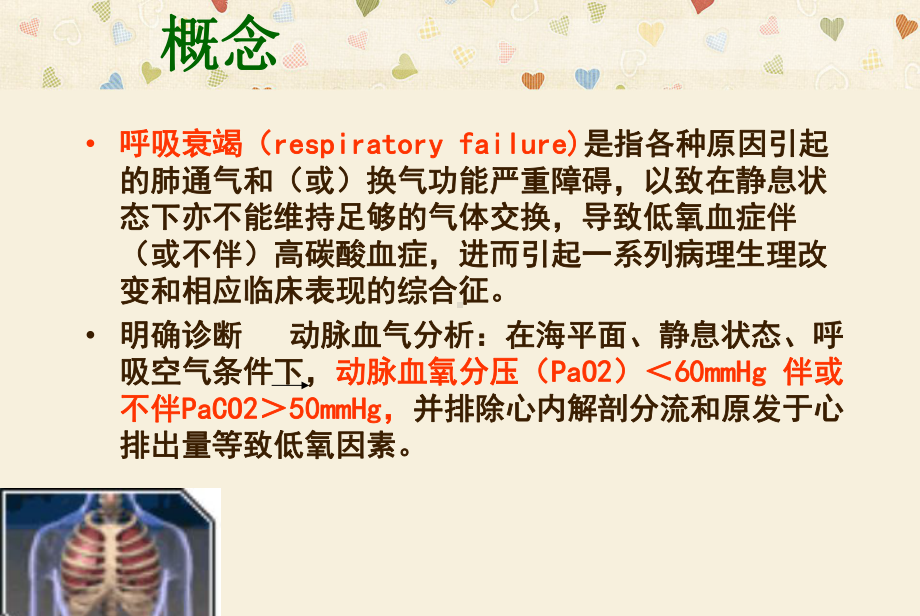 呼吸衰竭患者护理查房课件.ppt_第3页