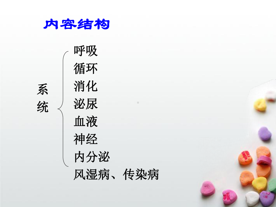 内科护理学-呼吸症状绪论课件.ppt_第2页