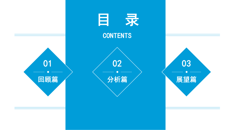 蓝色简约风销售年终述职报告PPT（内容）课件.pptx_第2页