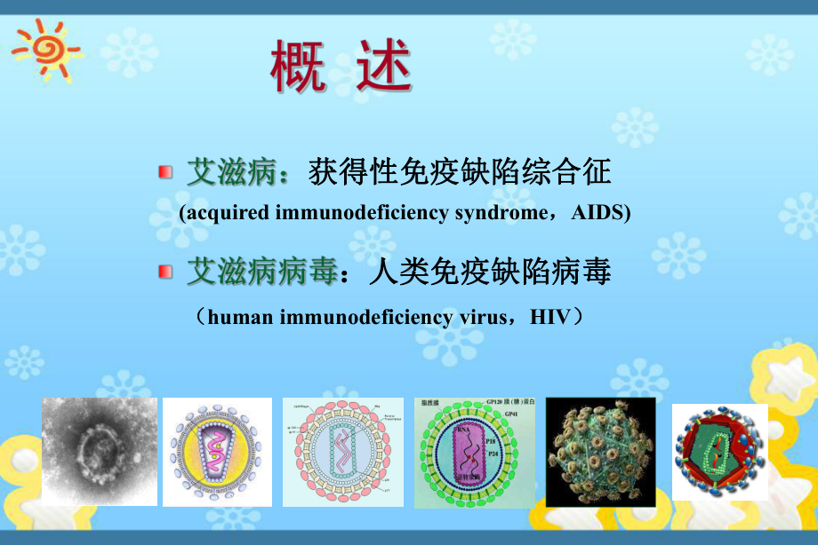 艾滋病优秀课件 (239PPT).ppt_第2页