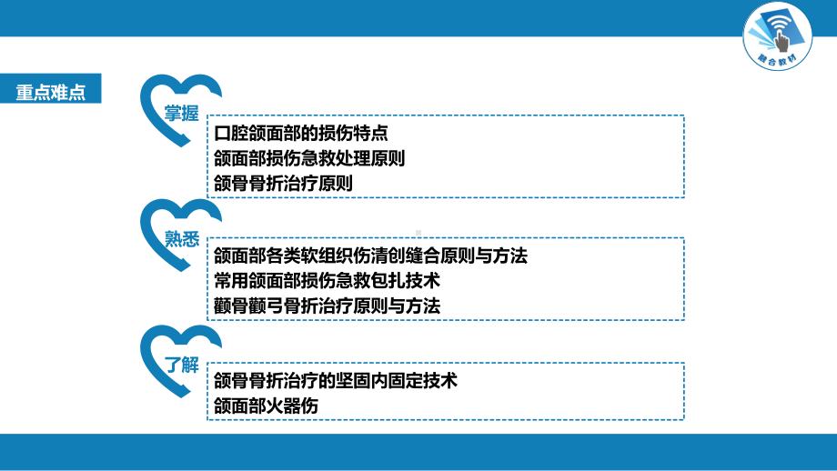 口腔科学-第十章-口腔颌面部损伤课件.pptx_第3页