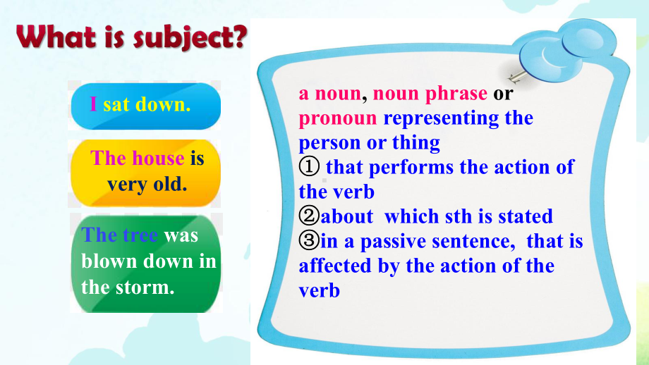 Unit 2 Grammar and usageppt课件-（2020）新牛津译林版高中英语选择性必修第三册.pptx_第2页