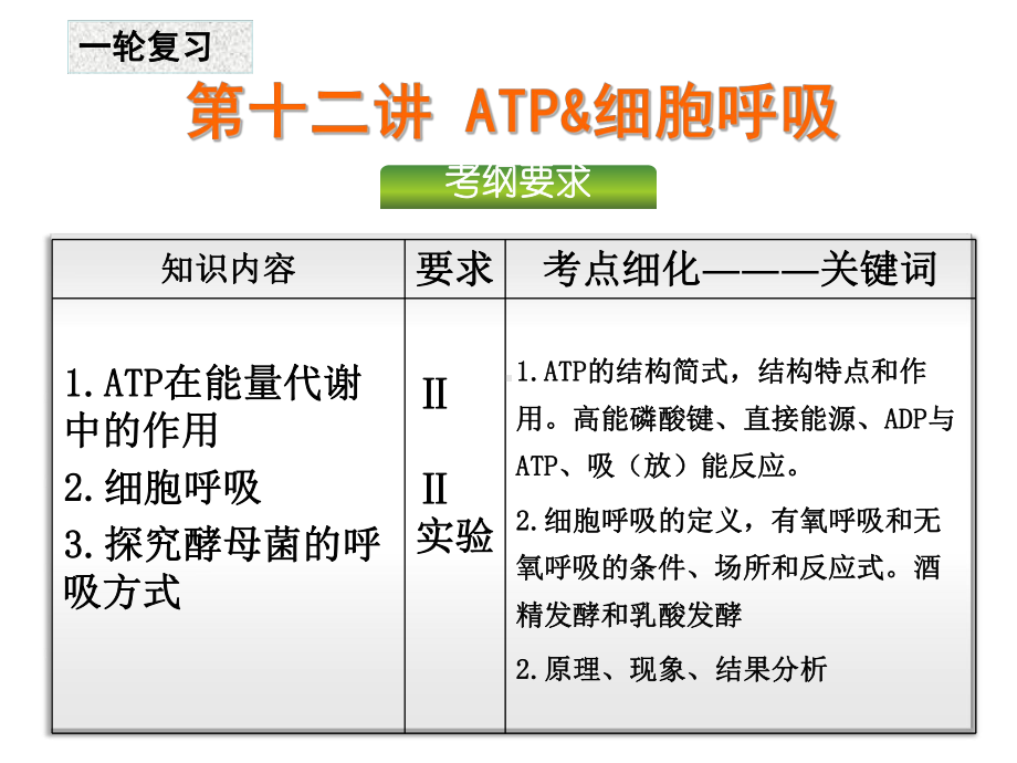 （VIP专享）第12讲ATP和细胞呼吸(一轮复习课件.ppt_第1页