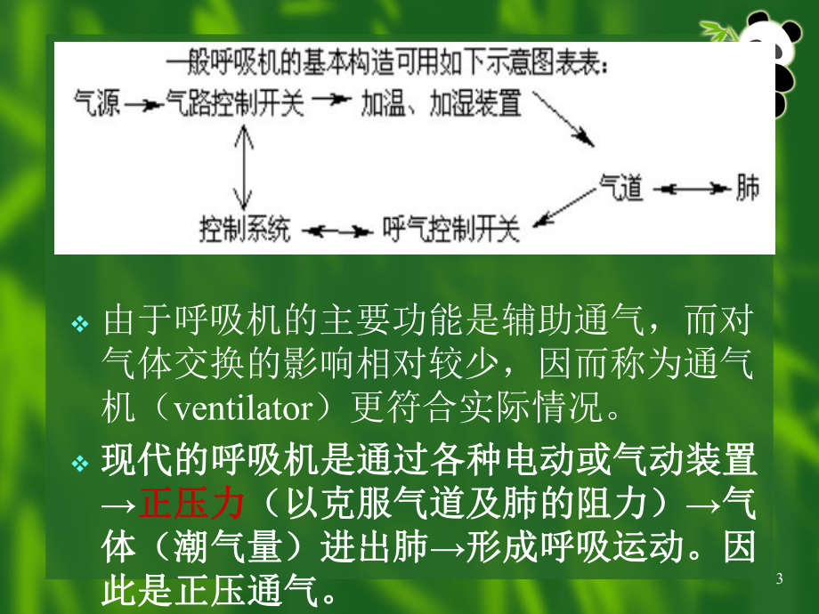 呼吸机使用ppt课件.ppt_第3页