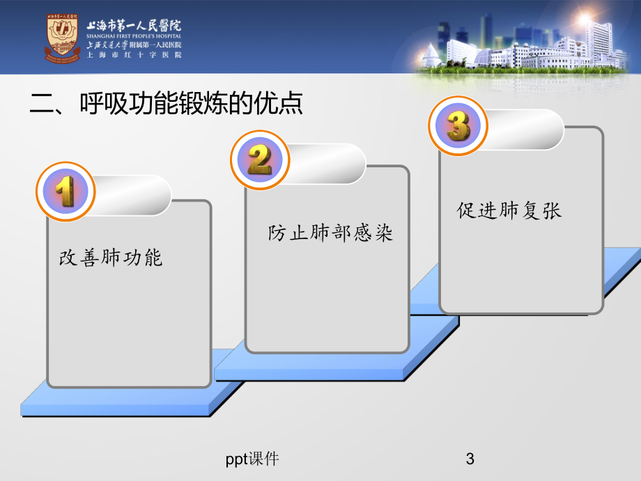 胸外科围手术期呼吸功能锻炼的意义-ppt课件.ppt_第3页