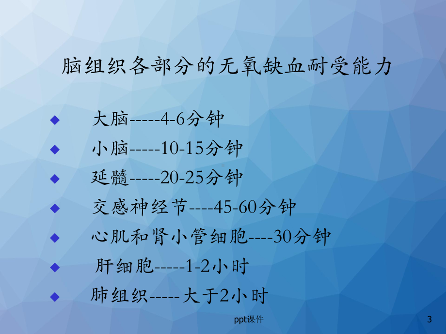 简易呼吸器使用-(4)-ppt课件.ppt_第3页