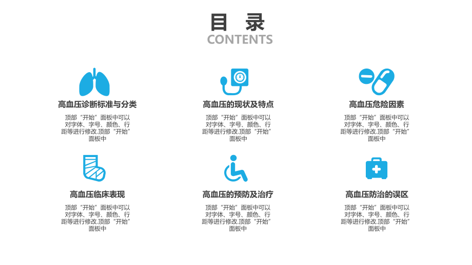 医院医疗高血压会议总结教育PPT（内容）课件.pptx_第2页