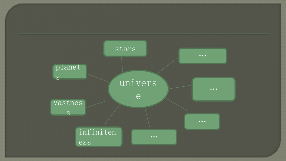 （2020）新北师大版高中英语必修第二册Unit 5 Humans and Nature Viewing Workshop- ppt课件.pptx_第3页