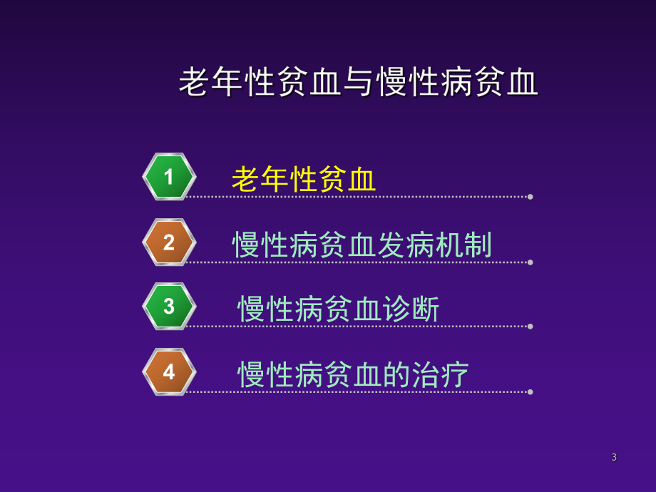 老年性贫血与慢性病贫血和营养不良性贫血PPT课件.ppt_第3页