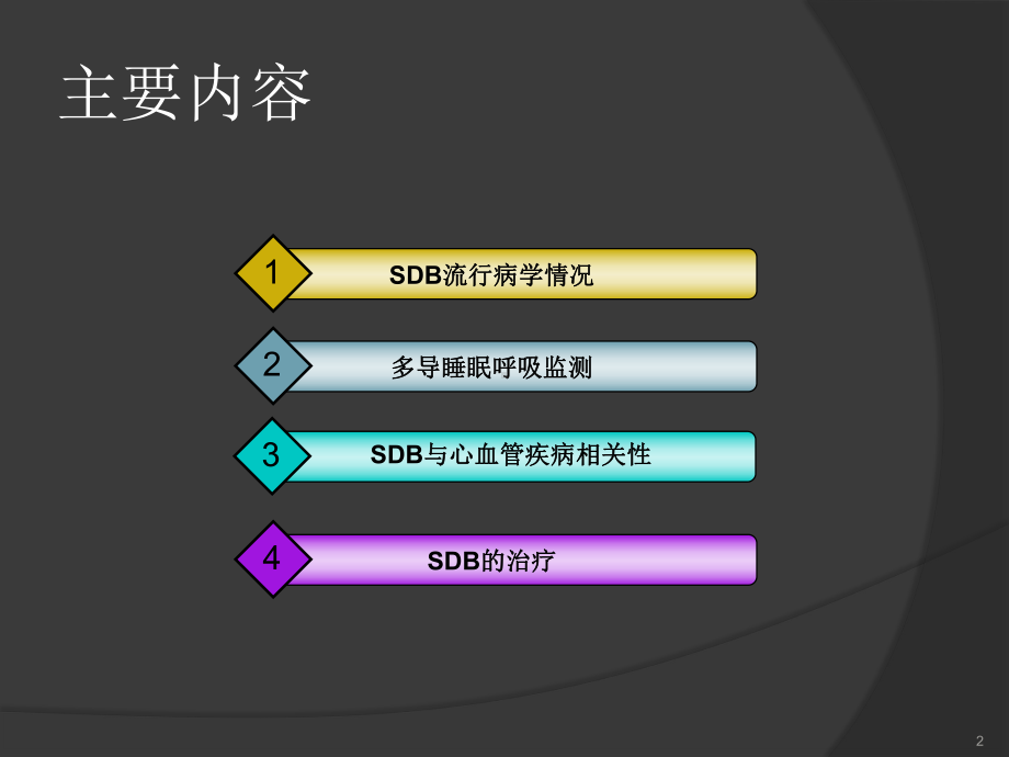 睡眠呼吸暂停综合症与心血管疾病内部教学PPT课件.ppt_第2页