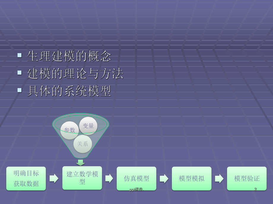 呼吸系统模型ppt课件.pptx_第2页