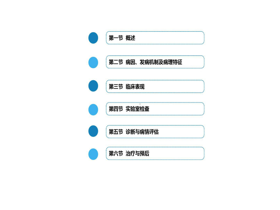 系统性红斑狼疮的讲义共22页课件.ppt_第3页