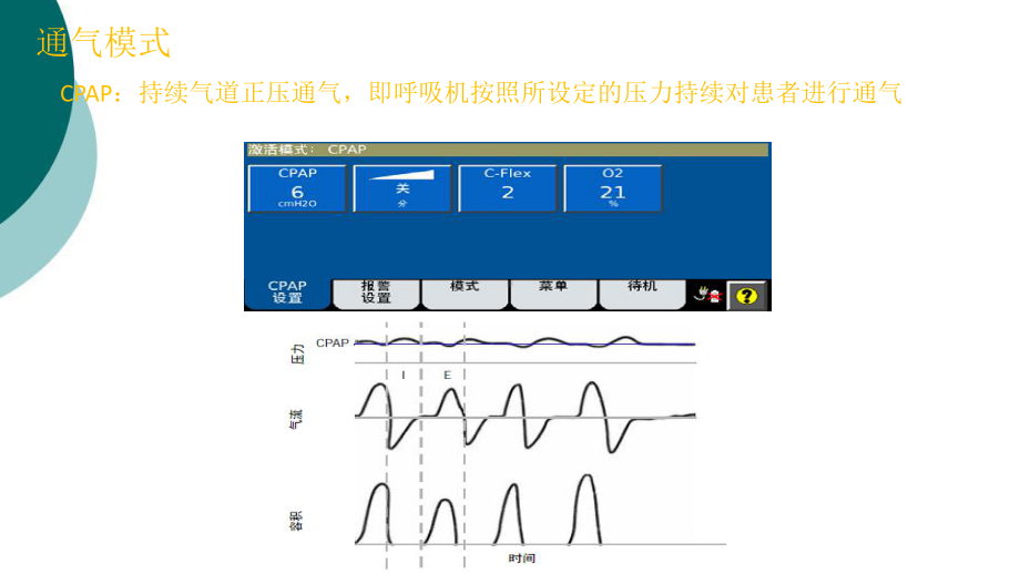 飞利浦伟康V60呼吸机培训文档课件.ppt_第3页