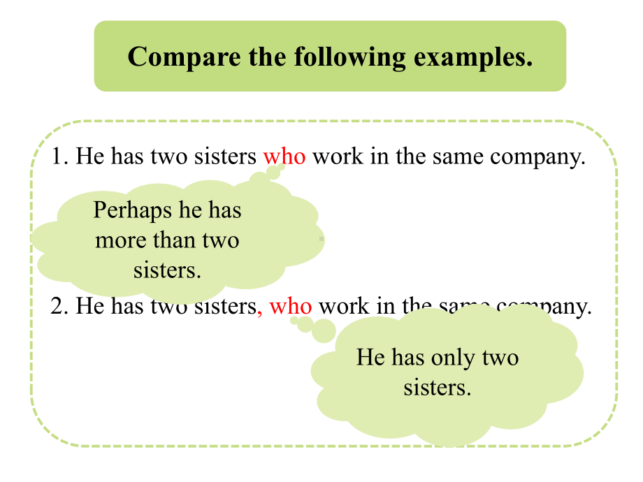 Unit 1 Grammar and usageppt课件-（2020）新牛津译林版高中英语选择性必修第三册.pptx_第3页