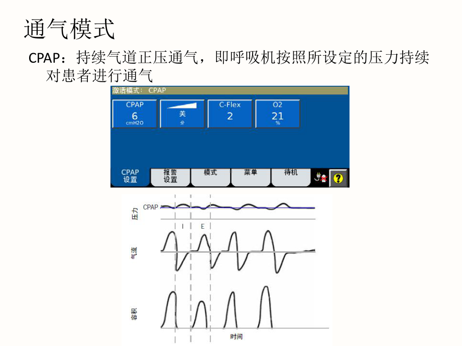 飞利浦伟康V六零呼吸机培训文档讲义课件.ppt_第3页