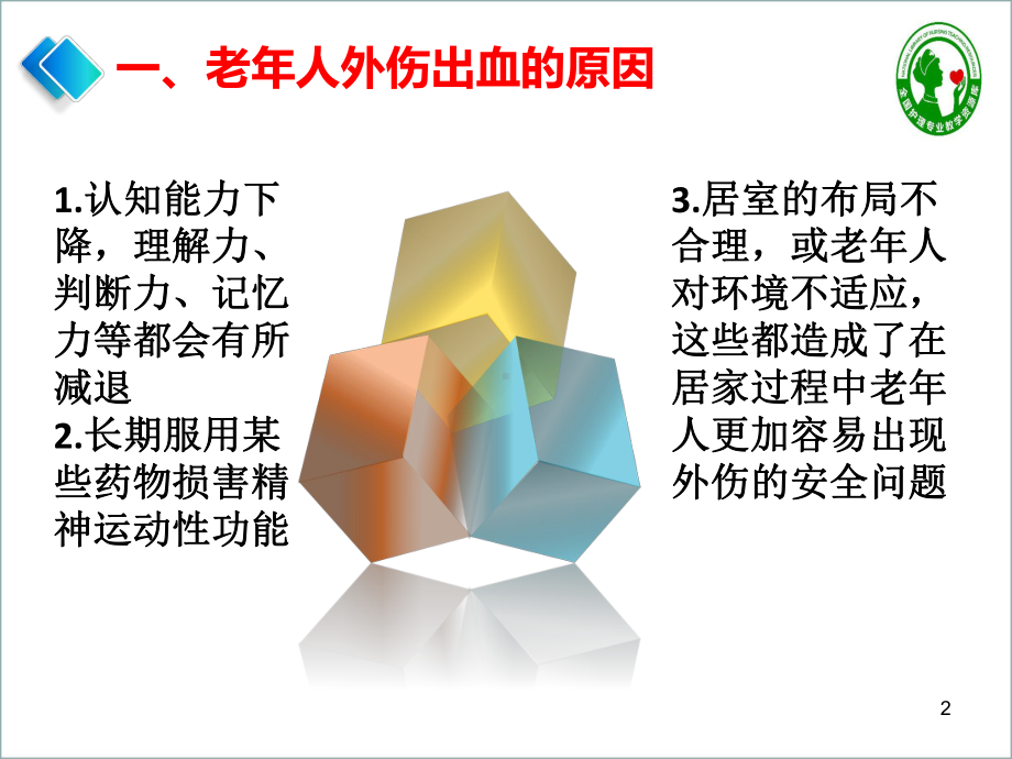 老年人外伤出血、烫伤急救PPT课件.ppt_第2页