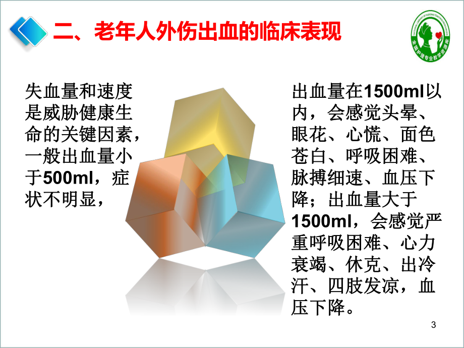 老年人外伤出血、烫伤急救PPT课件.ppt_第3页