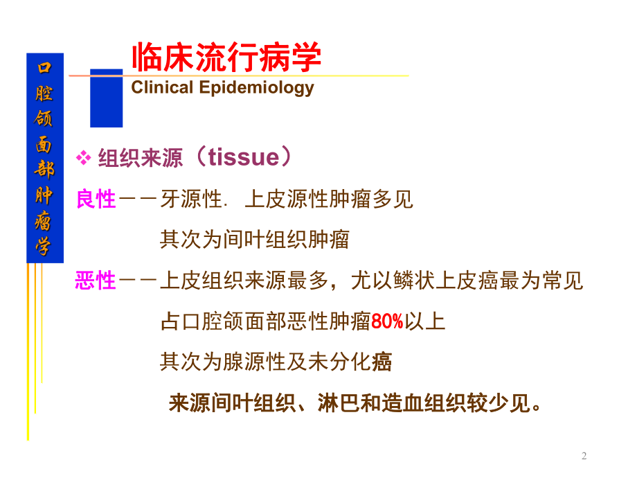 口腔颌面部肿瘤PPT课件.ppt_第2页