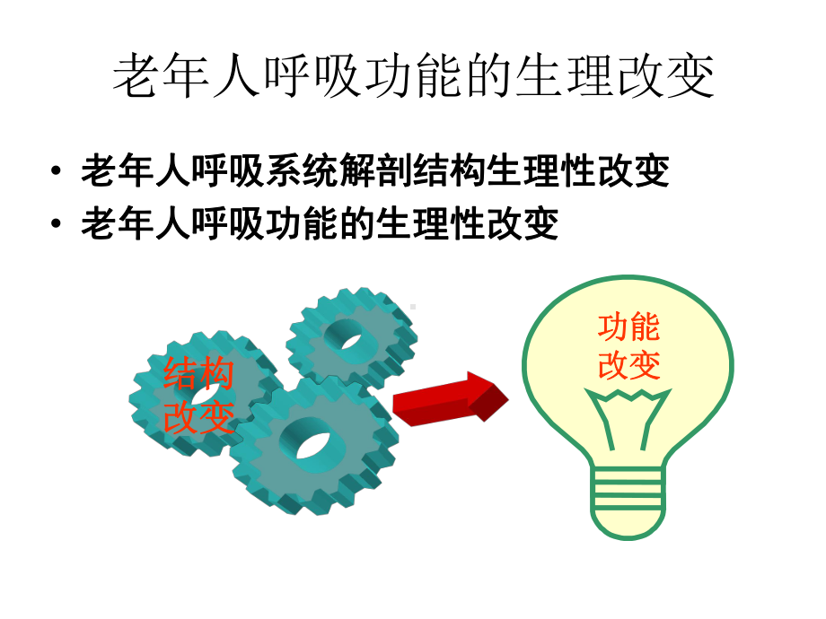 老年人术前呼吸功能与管理课件.ppt_第3页