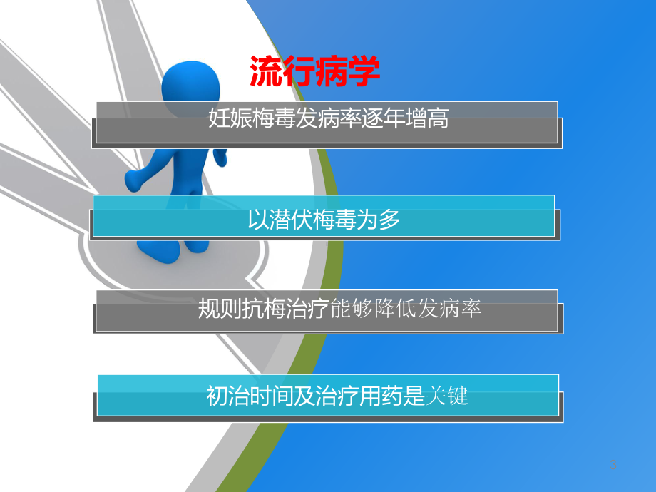 梅毒病人的护理课件.ppt_第3页