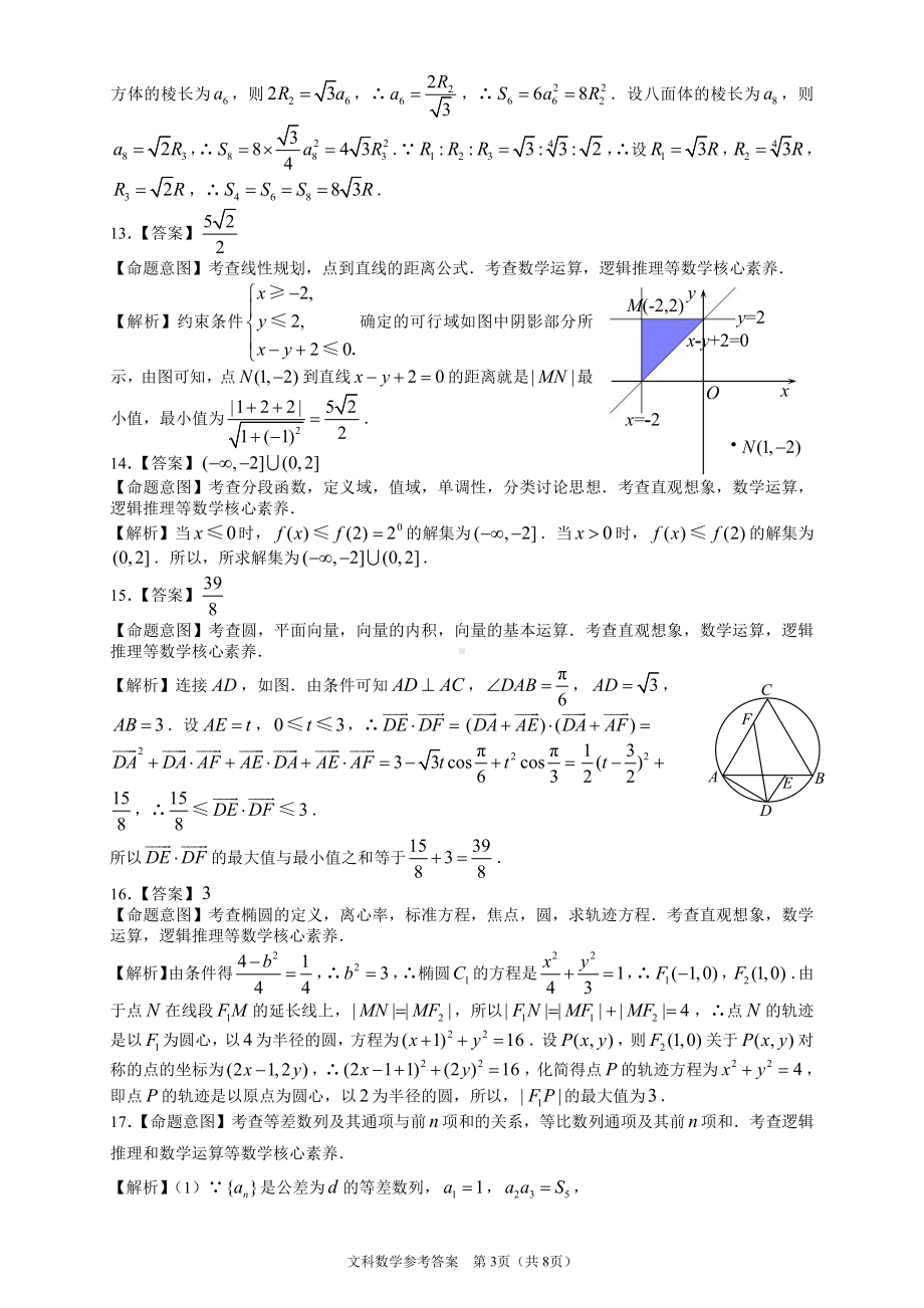 河南省顶级名校2022届高三年级4月联合考试数学（文）答案.pdf_第3页