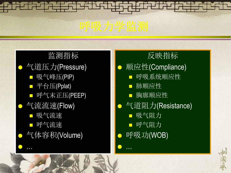 呼吸力学监测的临床应用 课件.ppt_第2页