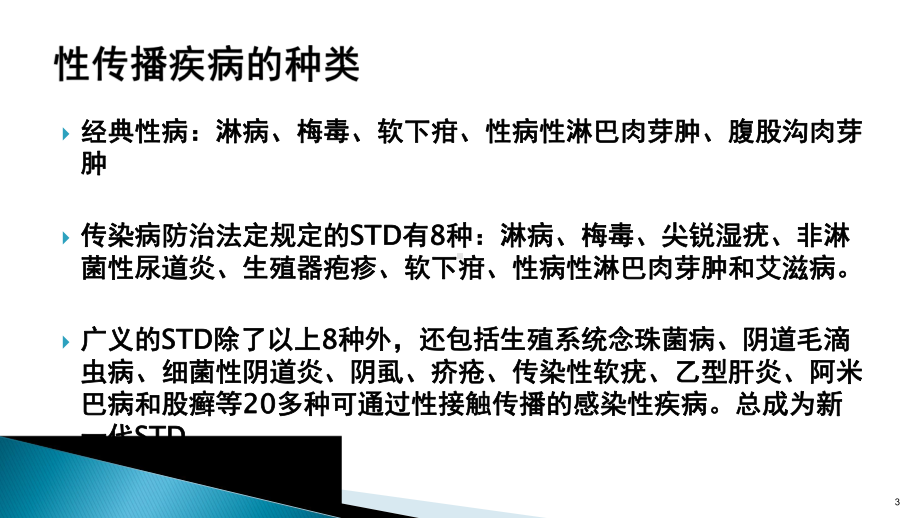 STD性传播疾病PPT课件.ppt_第3页