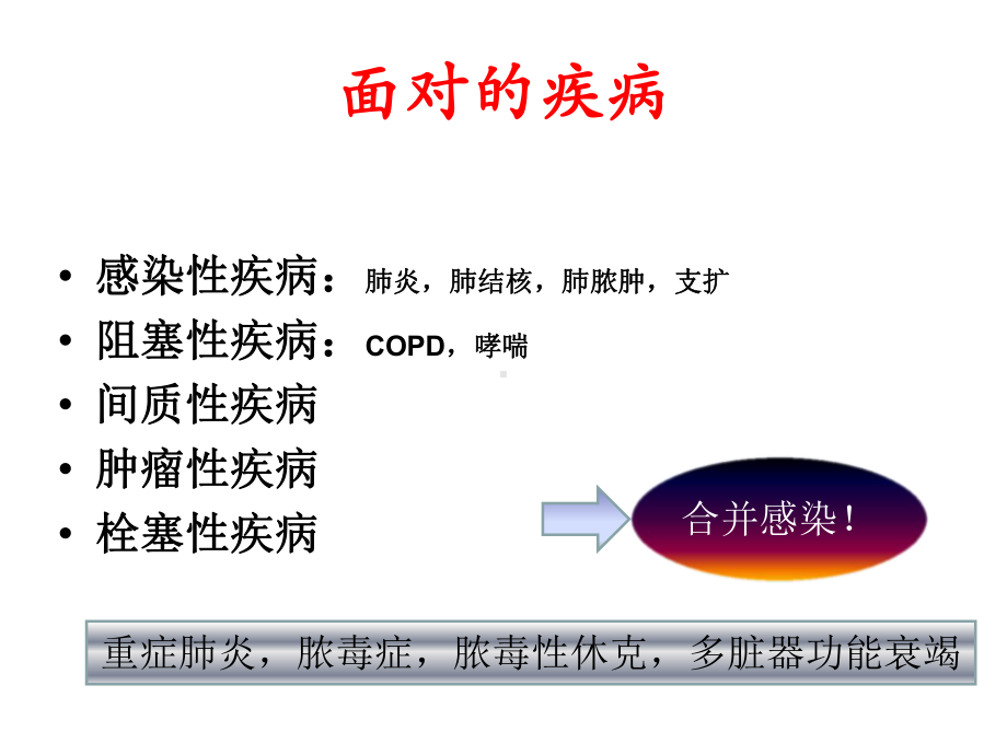 从呼吸医生角度谈碳氢酶烯类抗生素的合理使用课件.ppt_第2页